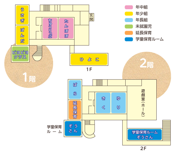 教室配置図